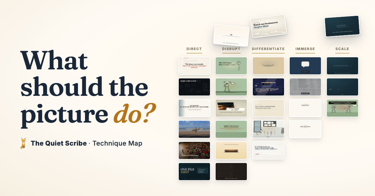 Technique Map